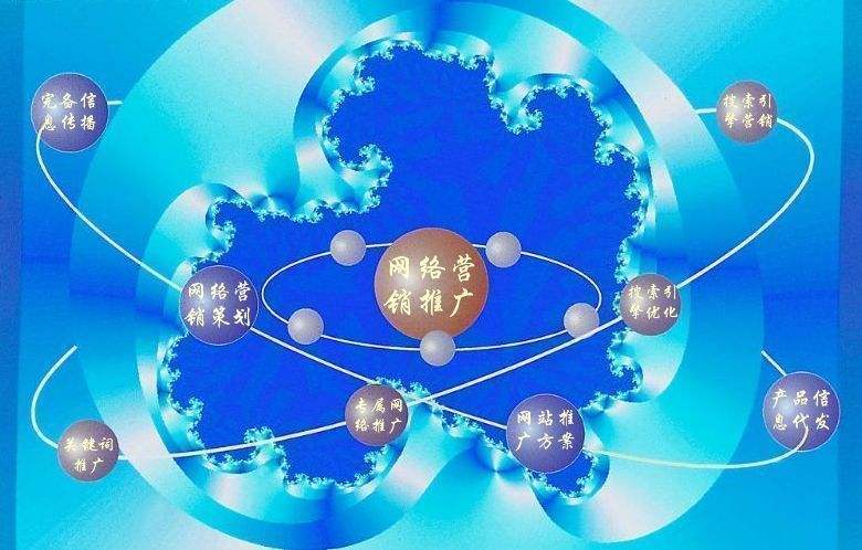五家渠新媒体运营企业需要掌握的网络推广技巧有哪些